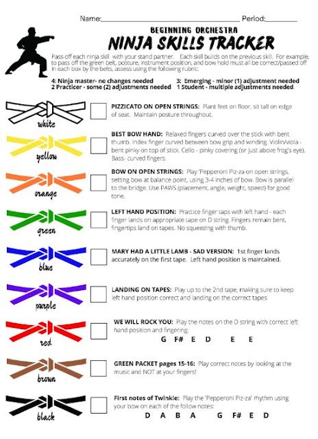 Orchestra Classroom: Favorite Review Activity for String Orchestra Classes Finger Twister, Teaching Orchestra, Orchestra Classroom, Review Activities, Assessment Tools, Teaching Style, Student Motivation, Self Assessment, My Themes