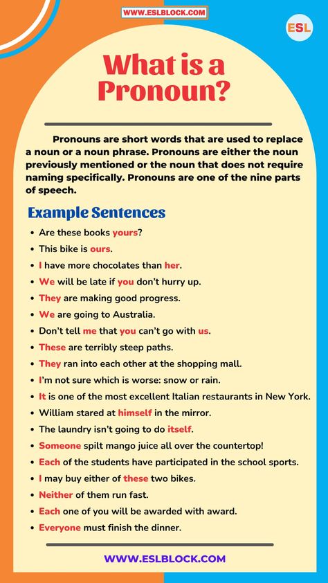 What is a Pronoun in English Grammar? If you’re oriented with English spoken language or the general language, you’ve probably heard of Pronoun. A pronoun is a word that replaces a noun or noun phrase. What are pronouns? How do you use them in English writing? This article will discuss the meaning of pronouns, the appropriate times ... Read more What Is A Pronoun, What Is Grammar, Pronouns Exercises, List Of Pronouns, Pronoun Examples, Basic English Grammar Book, English Grammar Notes, English Adjectives, Nouns And Pronouns