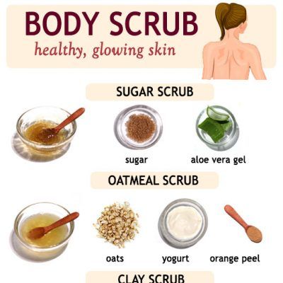 NATURAL REMEDIES TO REMOVE FACIAL HAIR - The Little Shine Diy Glowing Skin, Turmeric Body Scrub, Oatmeal Scrub, For Healthy Hair Growth, Exfoliate Scalp, Make Hair Thicker, Scrub Diy, Organic Aloe Vera Gel, Clean Scalp