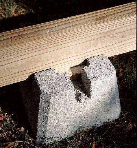 Shed Foundation Ideas, Kayak Diy, Pier Blocks, Shed Foundation, Building A Shed Base, Fine Homebuilding, Diy Storage Shed, Shed Construction, Firm Foundation