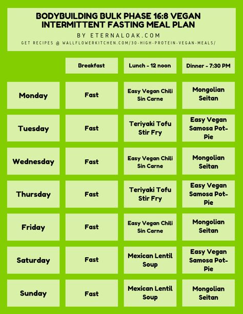 Bodybuilding Bulking 16_8 Vegan Intermittent Fasting Meal Plan Example Vegetarian Intermittent Fasting Plan, Intermittent Fasting Vegetarian Diet, Intermittent Fasting For Vegetarians, Vegan Intermittent Fasting Meal Plan, Intermittent Fasting Vegetarian, Vegan Fasting, Vegan Fast Food Options, Vegan Intermittent Fasting, Bodybuilding Meal Plan