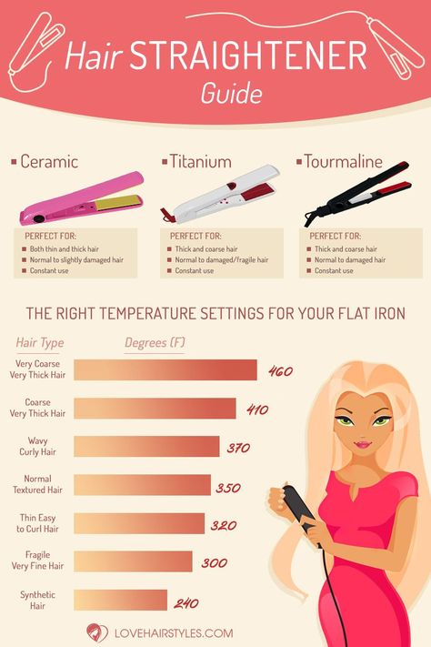 Stop Hair Breakage, Make Up Foundation, Best Hair Straightener, Types Of Hair, Beauty Tips For Hair, Flat Iron Hair Styles, Coarse Hair, Hair Breakage, Hair Care Tips