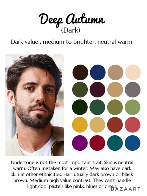 True Autumn Color Palette Men, Dark Autumn Mens Fashion, Dark Autumn Color Palette Men, Deep Autumn Mens Fashion, True Autumn Men, Dark Autumn Men Outfits, Dark Autumn Outfits Men, Deep Autumn Color Palette Men, Dark Autumn Men