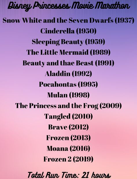 Disney Princess Movies List In Order, Movie Marathon Ideas, Disney Princess Movies List, Princess Movies List, Disney Movie Marathon, Movie Suggestions, Movie Challenge, Nicholas Sparks Movies, Disney Night