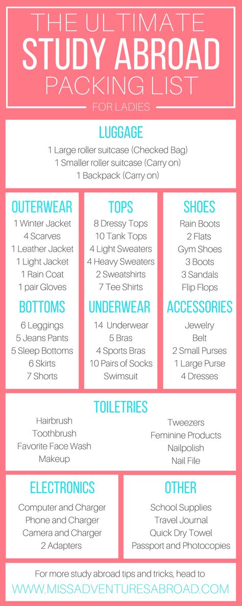 The Ultimate Study Abroad Packing List For Ladies | Miss Adventures Abroad Study Abroad Packing List, Study Abroad Packing, Abroad Packing List, Italy Travel Outfit, College Packing Lists, Travel Packing List, Europe Packing List, Semester Abroad, Ultimate Packing List