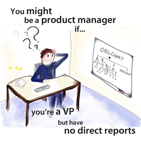 You might be a product manager if you're a VP but have no direct reports Product Management Memes, Working Mom Humor, Manager Humor, Agile Software Development, Funky Quotes, Org Chart, Product Manager, Tech Humor, Product Management