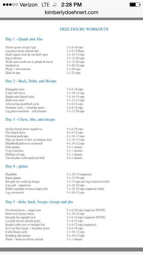 Strength Training Schedule For Women Gym, Hybrid Workout Plans, Gym Workouts For Women, Weekly Gym Workouts, 2024 Workout, Split Workout, Cardio Workout Plan, Gym Workout Plan, Weekly Workout Routines