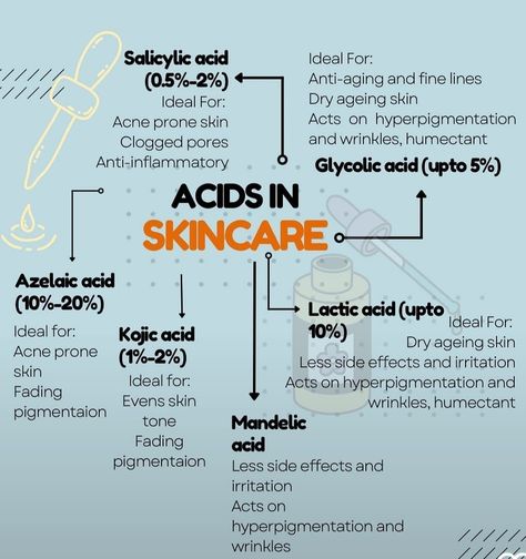 Amount of acids used on skin matters alot!! Cosmetology Theory, Esthetics Instructor, Azaleic Acid, Facial Business, Skin Education, Cosmetics Laboratory, Regular Skin Care Routine, Men Skincare, Facial Routine Skincare