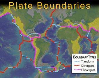 This intermediate-level animation describes what the tectonic (lithospheric) plates are and how they interact. It differentiates between continental and oceanic plates, and between the three major types of boundaries. Types Of Plate Boundaries, Layer Of Earth, Lithospheric Plates, Types Of Boundaries, Plate Tectonic, Plate Tectonic Theory, Plate Boundaries, Earth Layers, Continental Drift