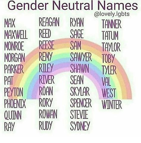 Gender Neutral Names Hispanic Baby Names, Neutral Names, Country Baby Names, Southern Baby Names, Oc Names, Rare Baby Names, Names For Characters, Unisex Baby Names, Southern Baby