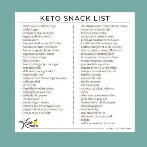 This Lists item by TheKellieKitchen has 95 favorites from Etsy shoppers. Ships from Santa Monica, CA. Listed on Jun 23, 2023 Keto Snack List, Snack List, Bacon Wrapped Chicken Bites, Snacks List, Keto Snack, Keto Diet Food List, Keto Food List, Keto Foods, Diet Guide