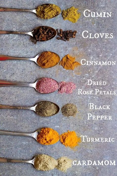 Mixed Rice, Homemade Spice Mix, Spice Blends Recipes, Spice Mix Recipes, Persian Cuisine, Homemade Spice Blends, Seasoning And Spice, Diy Spices, Herb Seasoning