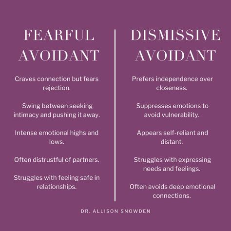 Attachment styles are formed in childhood based on how we interact with our caregivers and influence how we relate to others in adulthood. Understanding these styles can provide valuable insights into your relationship dynamics and personal growth. ⁠  By addressing and reprogramming these deep-seated patterns, you can heal and build fulfilling, trusting relationships. Discover your attachment style and begin your healing journey today.🌟 Relationship Attachment Styles, Healing Attachment Styles, Attachment Styles Relationships, Avoidant Attachment Style Healing, Manifest Healing, Avoidant Personality, Psychology 101, Counseling Tools, Therapy Techniques