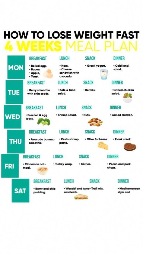 #LowCarbDietForBeginners 500 Calorie Diet, 500 Calorie, Metabolism Boosting Diet, Egg Diet Plan, Week Diet Plan, Baking Soda Beauty Uses, How To Lean Out, Calorie Meal Plan, Chinese Herbs