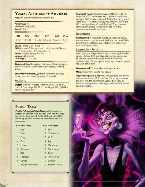 Disney Dnd, Dnd Generator, Dungeons And Dragons Races, Dnd Stats, Dnd Character Sheet, Dnd Homebrew, Disney Dragon, Dungeon Master's Guide, Campaign Ideas