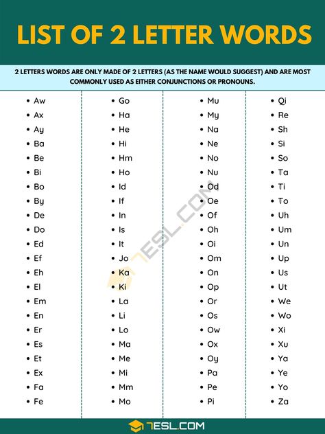 2 Letter Words: List of 80+ Common 2 Letter Words in English English Two Letter Words, 2 Letter Words, Two Letter Words, English Corner, English Grammar Exercises, Words List, English Education, Grammar Quiz, Alphabet Words