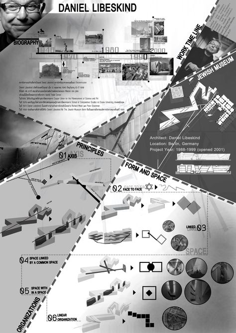 CONCEPT : JEWISH MUSEUM,BERLIN Museum Concept Architecture, Cerave Daily Moisturizing Lotion, Concept Board Architecture, Jewish Museum Berlin, Body Lotion For Dry Skin, Daily Moisturizing Lotion, Presentation Board Design, Deconstructivism, Berlin Museum