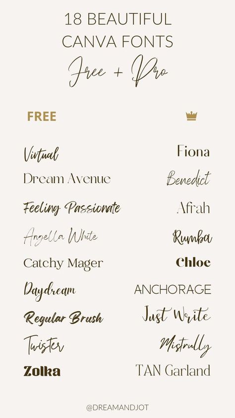 Free Canva Fonts For Wedding, Beautiful Canva Fonts, Dream Avenue Font, Canvas Writing, Canva Pro Fonts, Canva Fonts Free, Typographie Design, Free Canva Fonts, Best Fonts For Logos