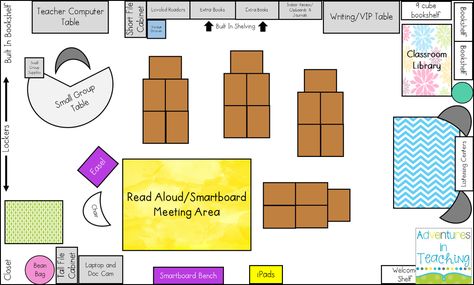 Adventures in Teaching: A Bright Idea: Digital Classroom Layout                                                                                                                                                     More Seating Chart Classroom, Classroom Seating Arrangements, Classroom Arrangement, Classroom Seating, Classroom Layout, Classroom Organisation, 3rd Grade Classroom, 2nd Grade Classroom, First Grade Classroom