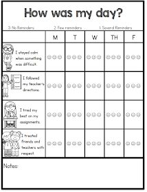 Sarah's First Grade Snippets: Individual Behavior Chart Freebies Behavior Chart Individual Student, 2nd Grade Behavior Chart, Weekly Behavior Charts For The Classroom, Ready To Learn Behavior Chart, Special Education Behavior Chart, 1st Grade Behavior Chart, First Grade Behavior Chart, Behavior Charts For Preschoolers, Behavior Charts For Classroom