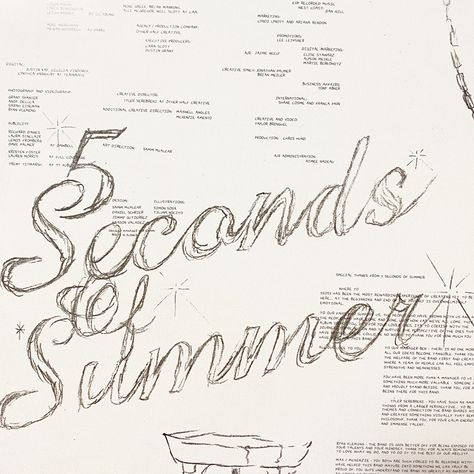 Five Seconds Of Summer Aesthetic, 5sos Poster Prints, 5sos Poster Aesthetic, 5sos5 Aesthetic, 5 Seconds Of Summer Aesthetic, 5 Seconds Of Summer Poster, 5sos Drawing, 5sos Album, 5sos Aesthetic