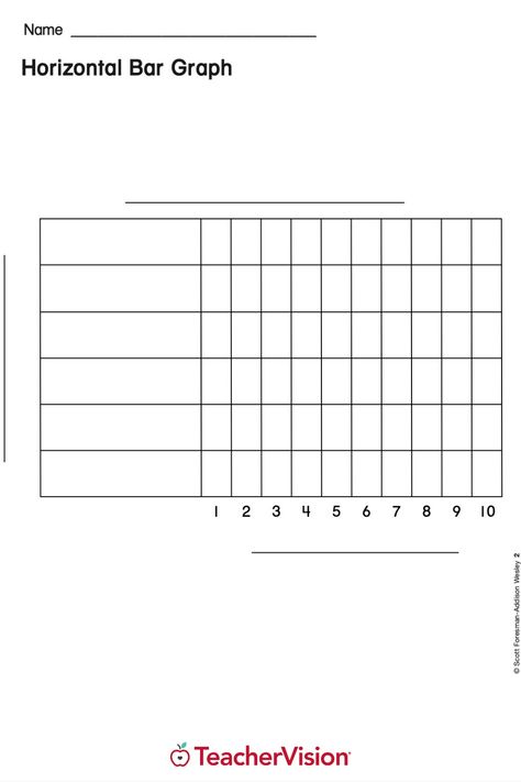 Blank Bar Graph Free Printable, Blank Bar Graph, Math Practice Worksheets, Bar Graph, Bar Graphs, Teacher Printable, Math Practices, Teaching Strategies, Science Fair