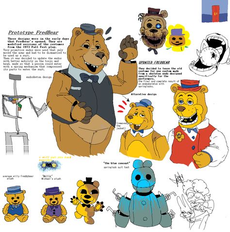 Fnaf Oc Art, Fredbear Fanart, Fnaf Redesigns, Fnaf Papercraft, Robot Designs, Fnaf Au, Call Of Cthulhu Rpg, Fnaf Oc, Indie Game Development