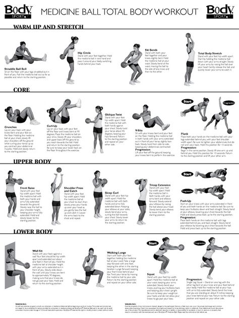 Total body medicine ball workouts. Try to use #Fluiball Www.fluitraining.com Medicine Ball Abs, Ball Workouts, Medicine Ball Workout, Ball Workout, Abs Workout Video, Medicine Ball, Ab Workout At Home, Ab Workouts, An Exercise