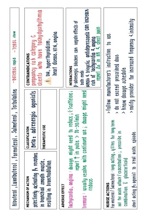 Here some med cards for airway disorder for nursing students. Nursing Flashcards Studying, Pharmacology Nursing Study Template, Pharmacology Notes Template, Pharmacology Cards, Pharmacology Nursing Notes Template, Pharmacology Nursing Template, Pharmacology Nursing Flashcards, Med Cards Nursing Template, Medication Flashcards Nursing Schools