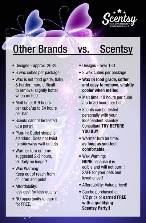 This is why I love Scentsy.  #Scentsy #facts #comparison #whyiloveit Why Scentsy, Scentsy Consultant Marketing, Scentsy Pictures, Scentsy Consultant Business, Scentsy Flyers, Scentsy Games, Scentsy Facebook Party, Scentsy Uk, Scentsy Marketing