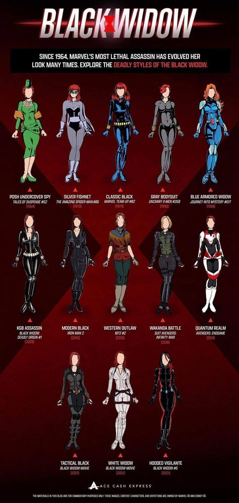 Marvel Women Comic, Black Widow Art, Black Widow Comic, Black Widow Outfit, Widow Costume, Original Costumes, Black Widow Costume, Marvel Black Widow, Black Widow Avengers