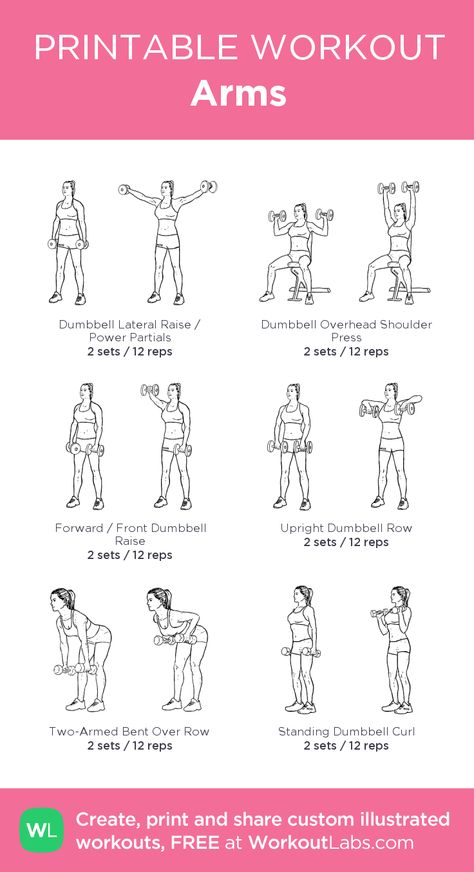 Arms – my custom workout created at WorkoutLabs.com • Click through to download as printable PDF! #customworkout Printable Upper Body Workout, Upper Body Workout At Gym For Women, Arm Workout Women Gym, Arms Workout Women, Upper Body Workout At Gym, Armday Workout, Gym Morning, Arm Workout Gym, Arm Day Workout