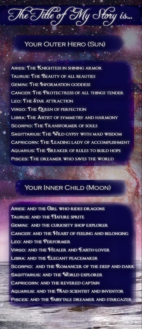 (Sun) The Information Goddess (Moon) And Curiosity Shop Explorer Leo Sun Libra Moon, Virgo Moon Sign, What Is Astrology, Goddess Moon, Tender Love, Pisces Moon, Birth Chart Astrology, Virgo Moon, Horoscope Gemini