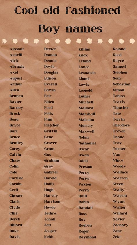 Old Fashioned Boy Names, Sweet Baby Names, Writing Inspiration Tips, Best Character Names, Fantasy Names, Writing Prompts For Writers, Writing Motivation, Creative Names, Pretty Names