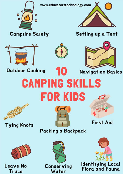 10 Key Camping Skills for Kids - Educators Technology Survival Camp For Kids, Skills To Teach Your Kids, Campfire Activities For Kids, Camping Science Experiments For Kids, Survival Skills For Kids, Kids Camping Activities, Camping For Kids, Day Camp Activities, Nature Survival