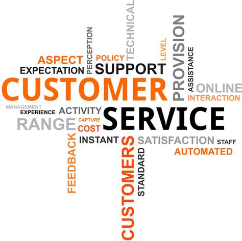 Word Cloud Design, Customer Service Week, Employee Motivation, Word Cloud Art, Copy Writing, Customer Service Quotes, Service Excellence, Service Quotes, Servant Leadership