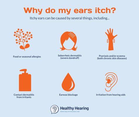 Itchy ears can be annoying and painful. Learn the causes of itchy ears, and when to seek medical care for relief. Itchy Ears Causes, Ear Itching Remedy, Itchy Ears Remedies, Itchy Ear, Severe Dandruff, Itchy Skin Remedy, Types Of Rashes, Ear Problems, Itchy Ears