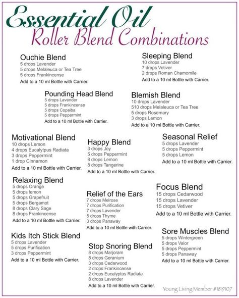 UntitledBlend Roller Essential Oil Roller Bottle Recipes, Roller Bottle Recipes, Roller Bottle Blends, Essential Oil Roller Balls, Doterra Essential Oils Recipes, Doterra Business, Essential Oil Remedy, Young Living Essential Oils Recipes, Essential Oil Roller Bottle