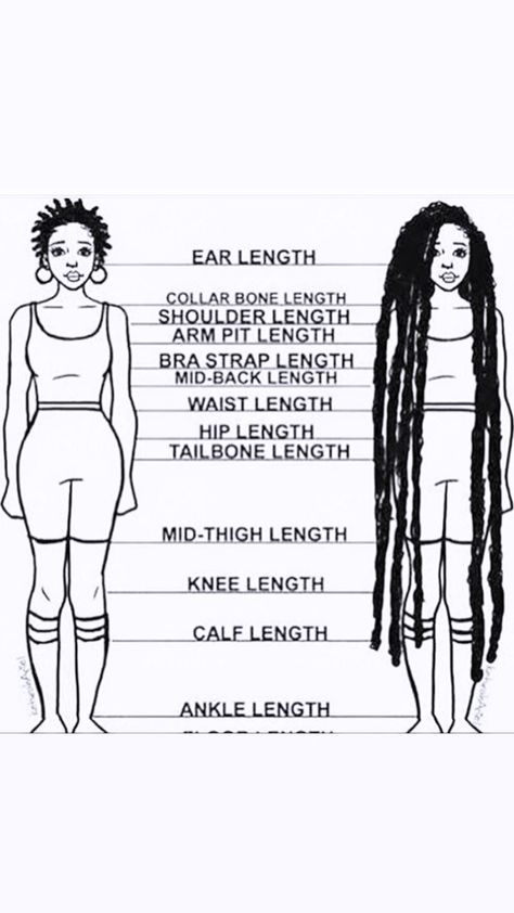 Knee Length Locs, Loc Hairstyles For Women Shoulder Length, Shoulder Length Locs Hairstyles, Shoulder Length Locs, Collar Bone, Loc Journey, Dreadlock Hairstyles, Locs Hairstyles, Loc Styles