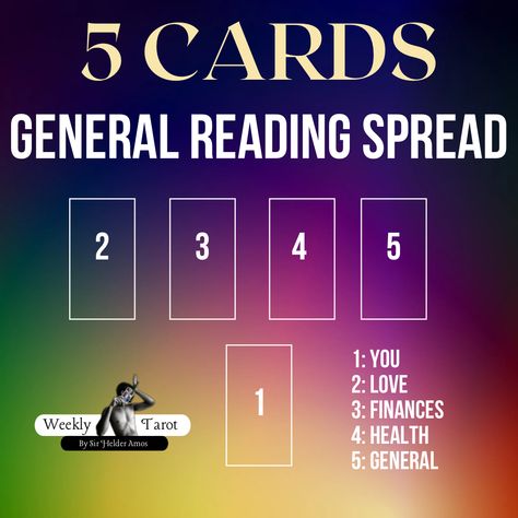 General Tarot Reading Spread, Number Bracelets, General Tarot Reading, Chakras Stones, Tarot Ideas, Weekly Tarot, Tarot Reading Spreads, Tarot Interpretation, Metaphysical Store