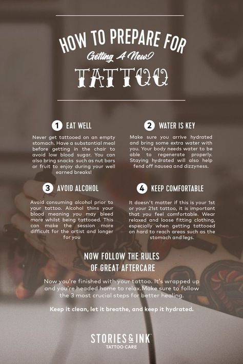 Tattoo Preparation, Tattoos Life, Tattoo Artist Tips, Tattoo Advice, Witchcraft Tattoos, Tattoo After Care, Learn To Tattoo, Tattoo Process, Cross Tattoos For Women