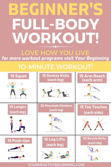 Easy Effective Workouts At Home, How To Start Your Fitness Journey, Easy Fun Workouts At Home, Beginners Workout, Beginning Workout Plan Woman, Weekly Workout Plans At Home, How To Start Working Out For Beginners, Home Workouts For Beginners, Easy Workouts For Beginners