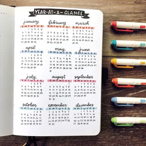 Dotted Planner Ideas, Notebook Set Up, New Bullet Journal Set Up, Bullet Journal Index Page, Bullet Journal Period Tracker, Task Organization, Bujo 2025, Dot Planner, Minimalist Journal