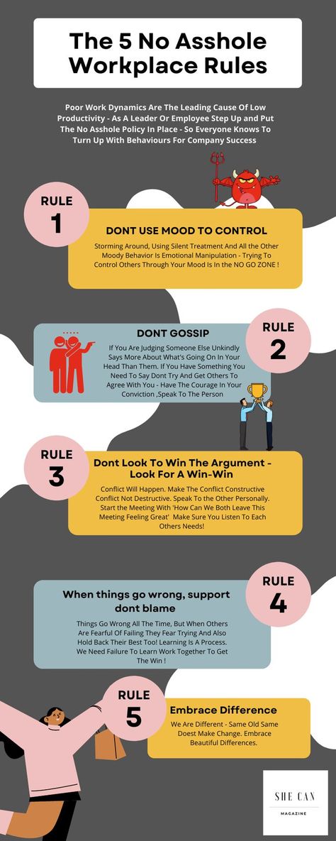 Fostering an asshole in the workplace has an unlimited toxic effect on your team and your business. Studies show that people who suffer from workplace bullying have lower overall job satisfaction and are more likely to quit. Assholes also up absenteeism in their fellow employees. Harboring an office asshole can wreak broader damage to a business, too. Workplace Rules Poster, Harrasment In The Workplace, Conflict Resolution Workplace, Toxic Positivity In The Workplace, Conflict Resolution In The Workplace, Workplace Rules, Bystander Intervention, Hostile Work Environment, Job Satisfaction