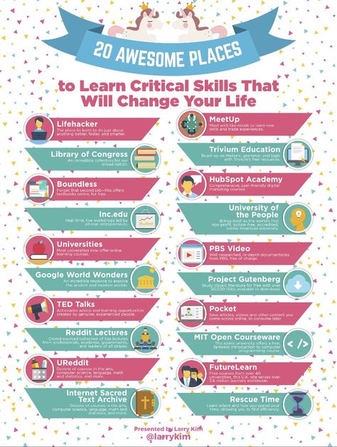 List Of Skills, Learning Tips, Social Entrepreneurship, Job Security, Job Interview Tips, Learn Faster, Future Jobs, Awesome Places, Learn A New Skill