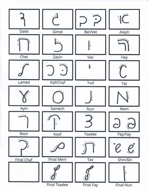 Handwritten Hebrew Alphabet cursive script letters Hebrew Cursive Handwriting, Hebrew Cursive, Ancient Hebrew Alphabet, Hebrew Alphabet Letters, Learn Hebrew Alphabet, Hebrew Writing, Cursive Worksheets, Hebrew Language Words, Learning Cursive