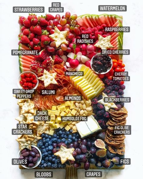 RED, WHITE, and BLUE CHEESE and CHARCUTERIE BOARD [recipe] — The Delicious Life Charcuterie Board July 4th, All Red Charcuterie Board, 4th Of July Food Charcuterie Board, 4ty Of July Food, Red White Blue Charcuterie Board, Red Charcuterie Board Ideas, Blue Foods For Party Savory, Red White And Blue Charcuterie Board, Red Food Board