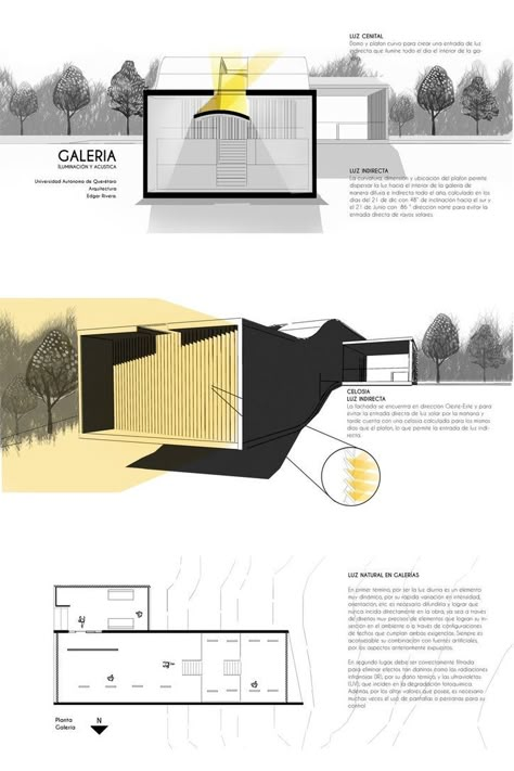 Natural Light Architecture Concept, Shadow Architecture, Public Library Design, Lighting Diagram, Metal Building Designs, Presentation Techniques, Passive Solar Design, Architecture Presentation Board, Architecture Board