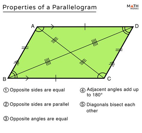 Conduction Convection Radiation, Alternate Interior Angles, Adjacent Angles, Geometry Notes, Dividing Integers, Supplementary Angles, Area Worksheets, Letter B Worksheets, Integers Worksheet