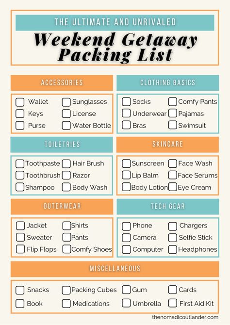 Weekender Packing List, Vacation Bag Checklist, Concert Planning Checklist, Things To Pack For A Weekend Trip, Weekend Vacation Packing List, Packing List For A Weekend Trip, Packing For The Weekend, Weekend Road Trip Packing List, Spa Weekend Packing List